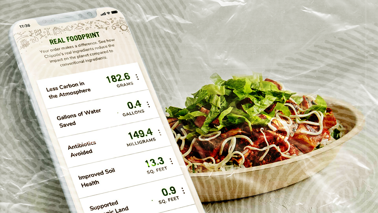 Chipotle Launches Sustainability Impact Tracker For Digital Orders